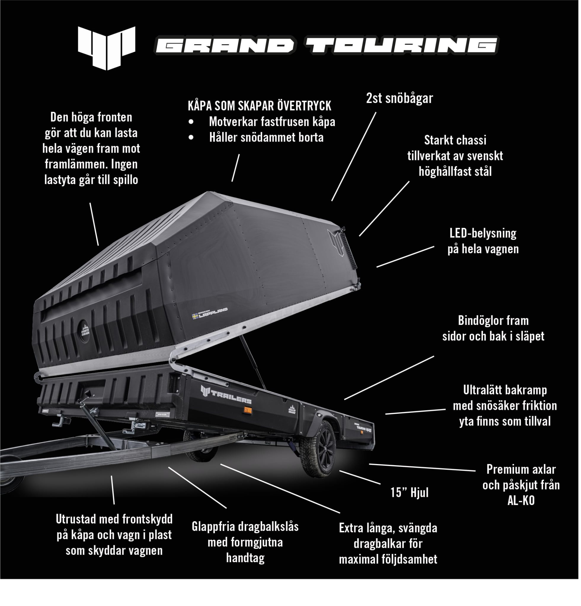 Produktbild 1 - Northgrade 445 TX / TXi  Grand Touring med kåpa 20